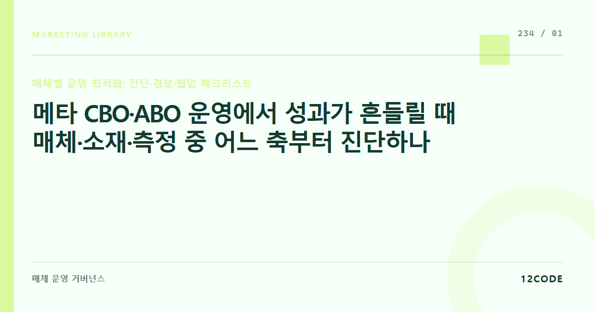 12code 라이브러리 아티클 표지. 메타 CBO·ABO 운영에서 성과가 흔들릴 때 매체·소재·측정 중 어느 축부터 진단하나