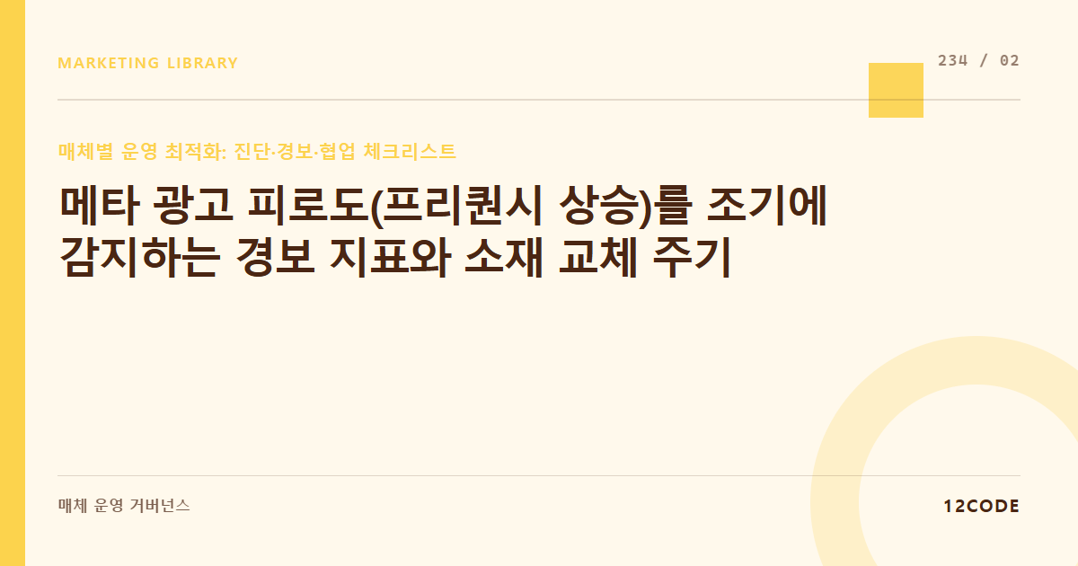 12code 라이브러리 아티클 표지. 메타 광고 피로도(프리퀀시 상승)를 조기에 감지하는 경보 지표와 소재 교체 주기