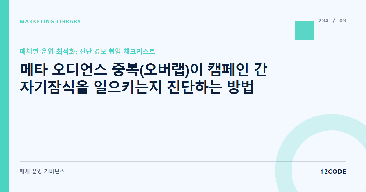 12code 라이브러리 아티클 표지. 메타 오디언스 중복(오버랩)이 캠페인 간 자기잠식을 일으키는지 진단하는 방법