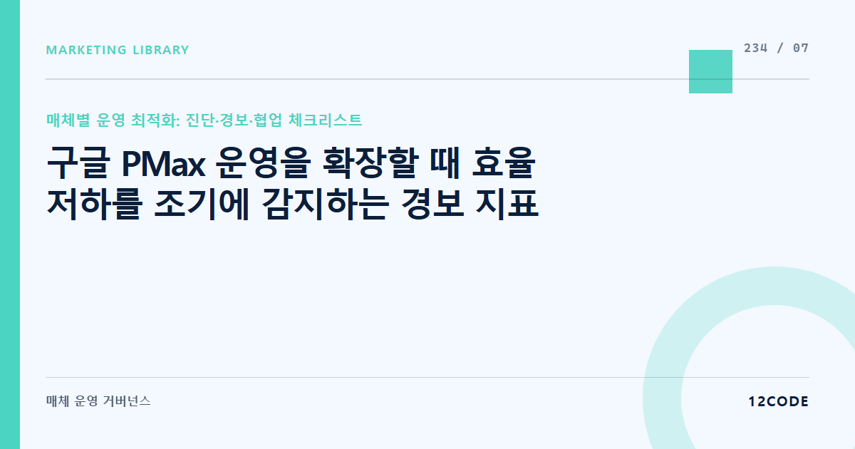 12code 라이브러리 아티클 표지. 구글 PMax 운영을 확장할 때 효율 저하를 조기에 감지하는 경보 지표