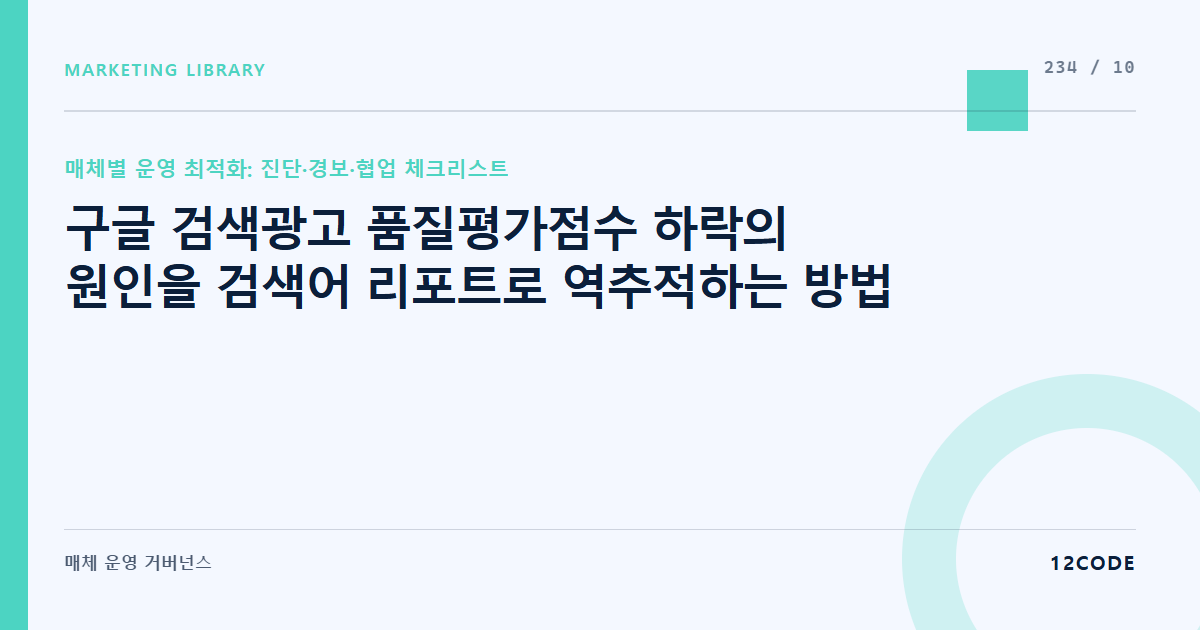 12code 라이브러리 아티클 표지. 구글 검색광고 품질평가점수 하락의 원인을 검색어 리포트로 역추적하는 방법