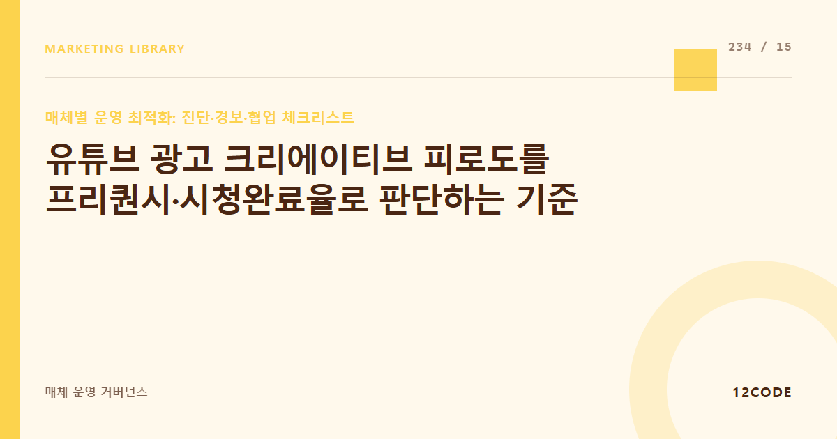 12code 라이브러리 아티클 표지. 유튜브 광고 크리에이티브 피로도를 프리퀀시·시청완료율로 판단하는 기준
