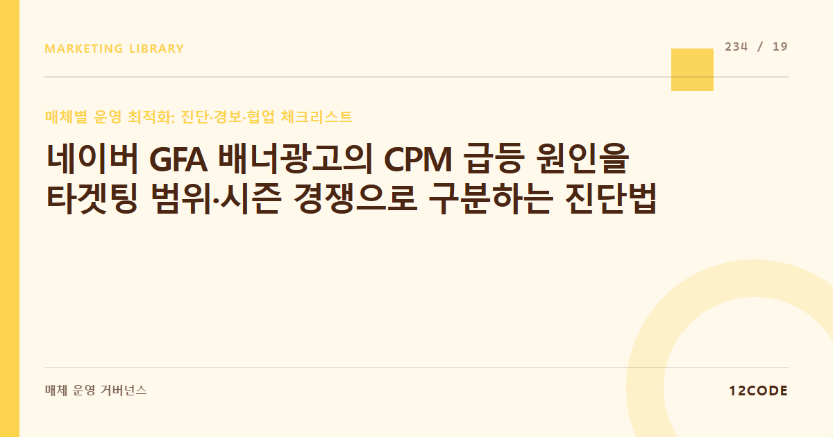 12code 라이브러리 아티클 표지. 네이버 GFA 배너광고의 CPM 급등 원인을 타겟팅 범위·시즌 경쟁으로 구분하는 진단법
