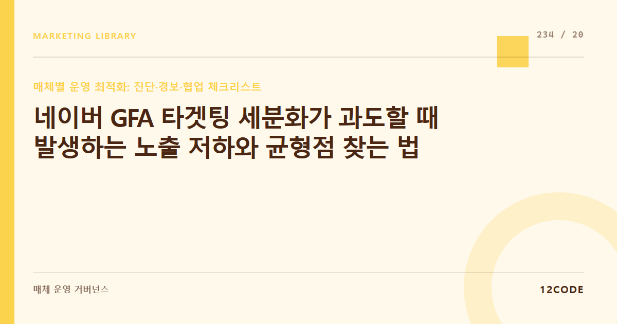 12code 라이브러리 아티클 표지. 네이버 GFA 타겟팅 세분화가 과도할 때 발생하는 노출 저하와 균형점 찾는 법