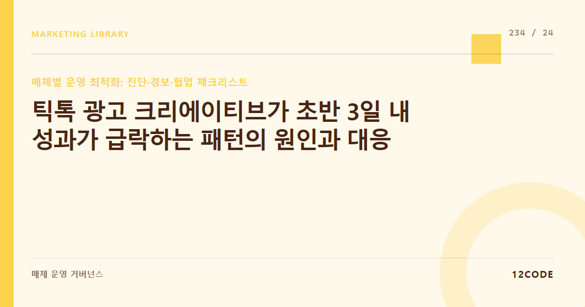 12code 라이브러리 아티클 표지. 틱톡 광고 크리에이티브가 초반 3일 내 성과가 급락하는 패턴의 원인과 대응