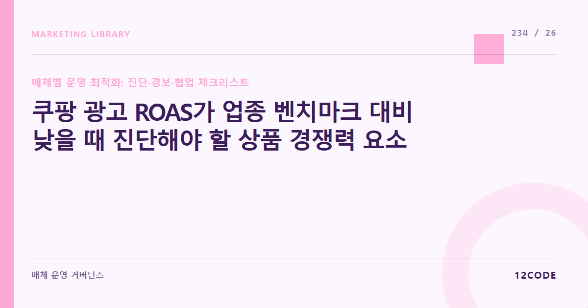 12code 라이브러리 아티클 표지. 쿠팡 광고 ROAS가 업종 벤치마크 대비 낮을 때 진단해야 할 상품 경쟁력 요소