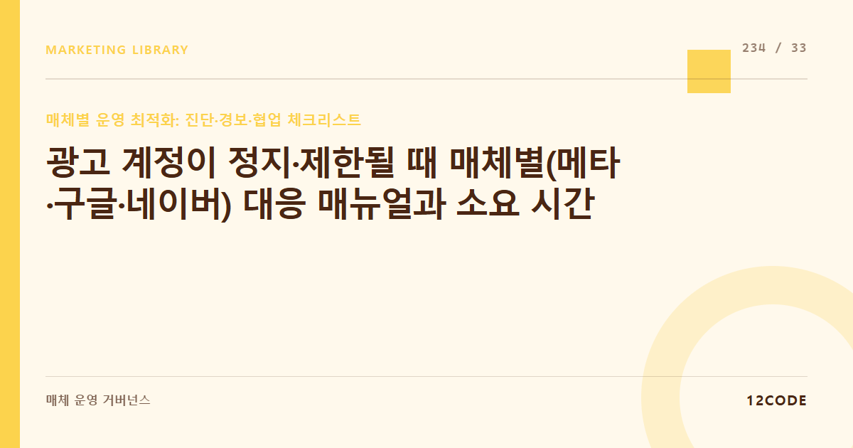 12code 라이브러리 아티클 표지. 광고 계정이 정지·제한될 때 매체별(메타·구글·네이버) 대응 매뉴얼과 소요 시간