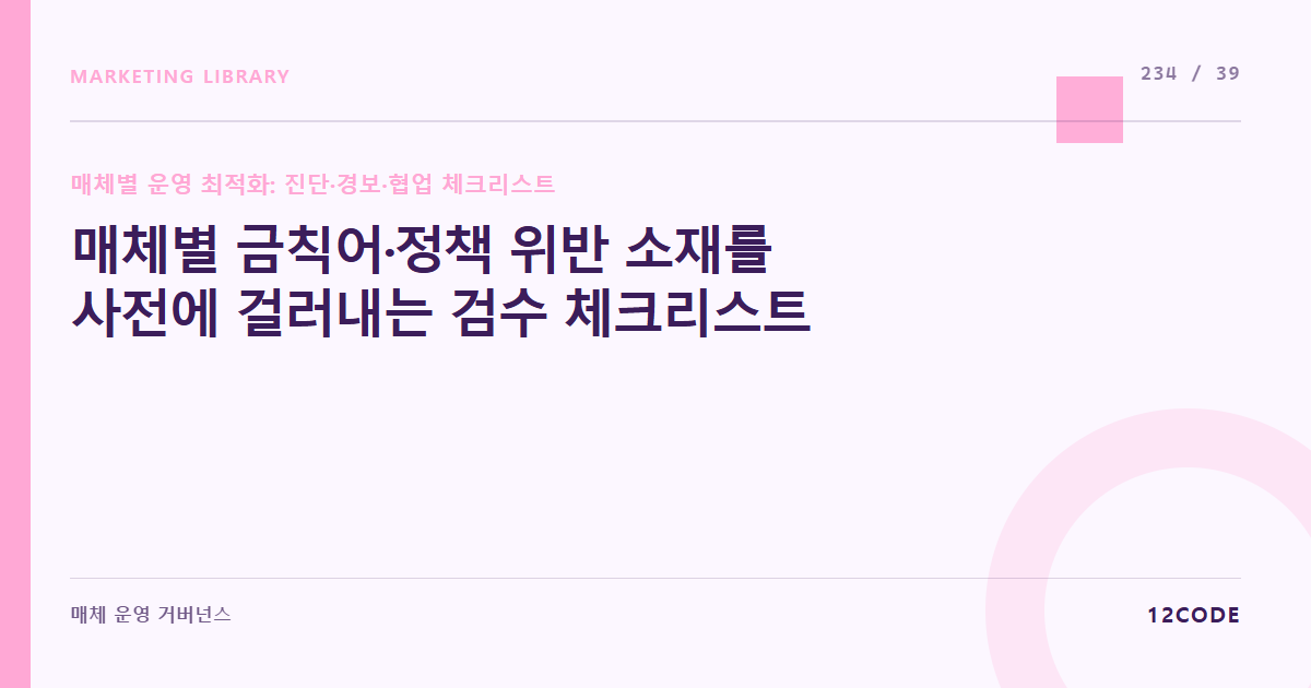 12code 라이브러리 아티클 표지. 매체별 금칙어·정책 위반 소재를 사전에 걸러내는 검수 체크리스트
