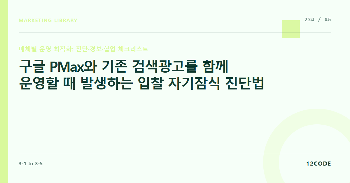12code 라이브러리 아티클 표지. 구글 PMax와 기존 검색광고를 함께 운영할 때 발생하는 입찰 자기잠식 진단법