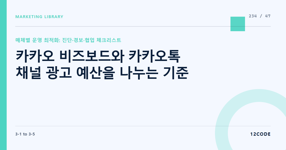 12code 라이브러리 아티클 표지. 카카오 비즈보드와 카카오톡 채널 광고 예산을 나누는 기준