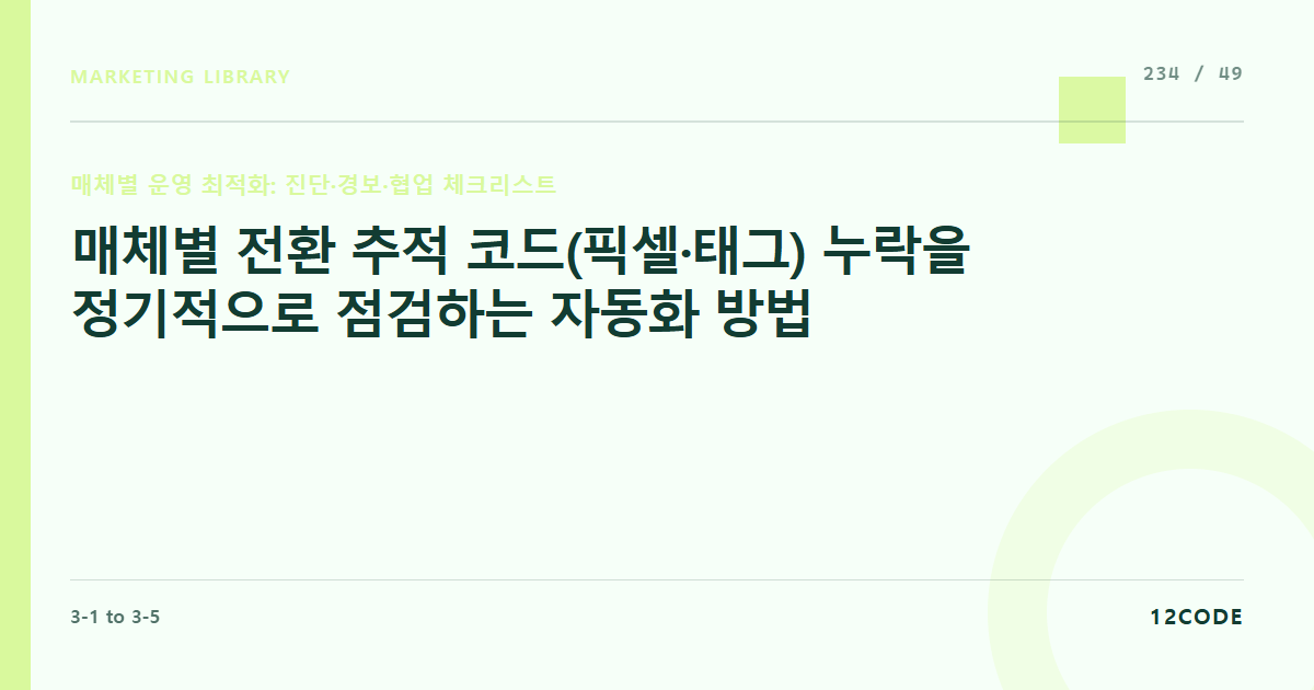 12code 라이브러리 아티클 표지. 매체별 전환 추적 코드(픽셀·태그) 누락을 정기적으로 점검하는 자동화 방법