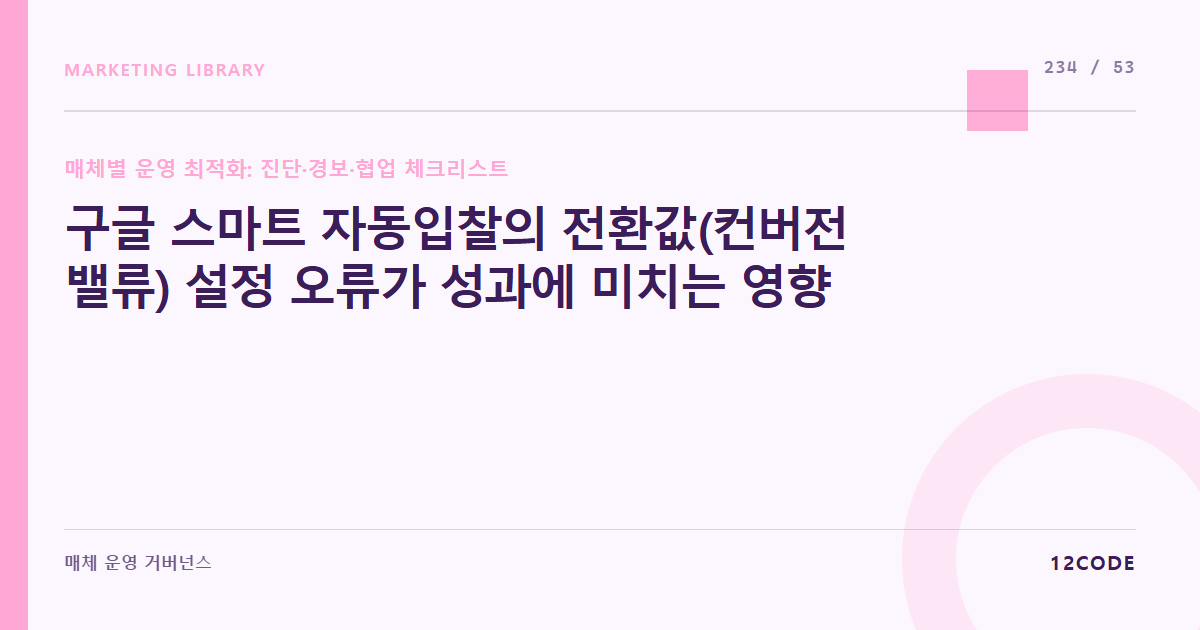 12code 라이브러리 아티클 표지. 구글 스마트 자동입찰의 전환값(컨버전 밸류) 설정 오류가 성과에 미치는 영향