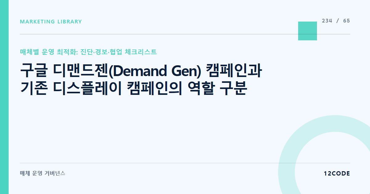 12code 라이브러리 아티클 표지. 구글 디맨드젠(Demand Gen) 캠페인과 기존 디스플레이 캠페인의 역할 구분