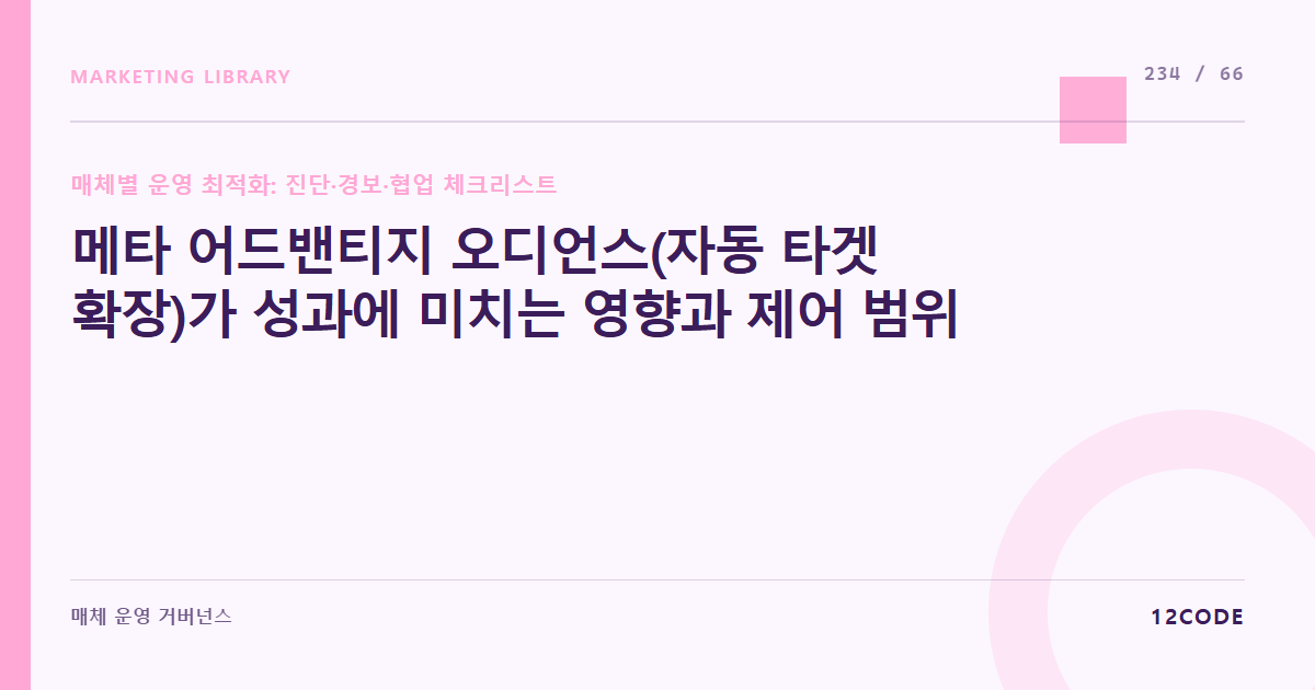 12code 라이브러리 아티클 표지. 메타 어드밴티지 오디언스(자동 타겟 확장)가 성과에 미치는 영향과 제어 범위