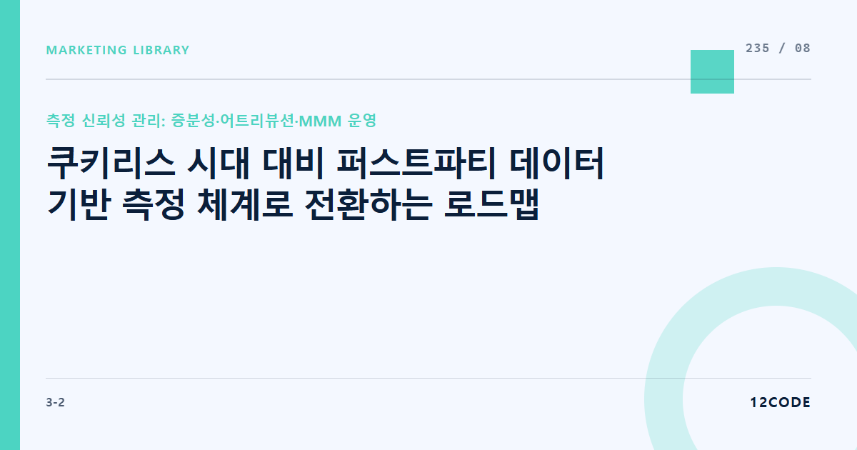 12code 라이브러리 아티클 표지. 쿠키리스 시대 대비 퍼스트파티 데이터 기반 측정 체계로 전환하는 로드맵