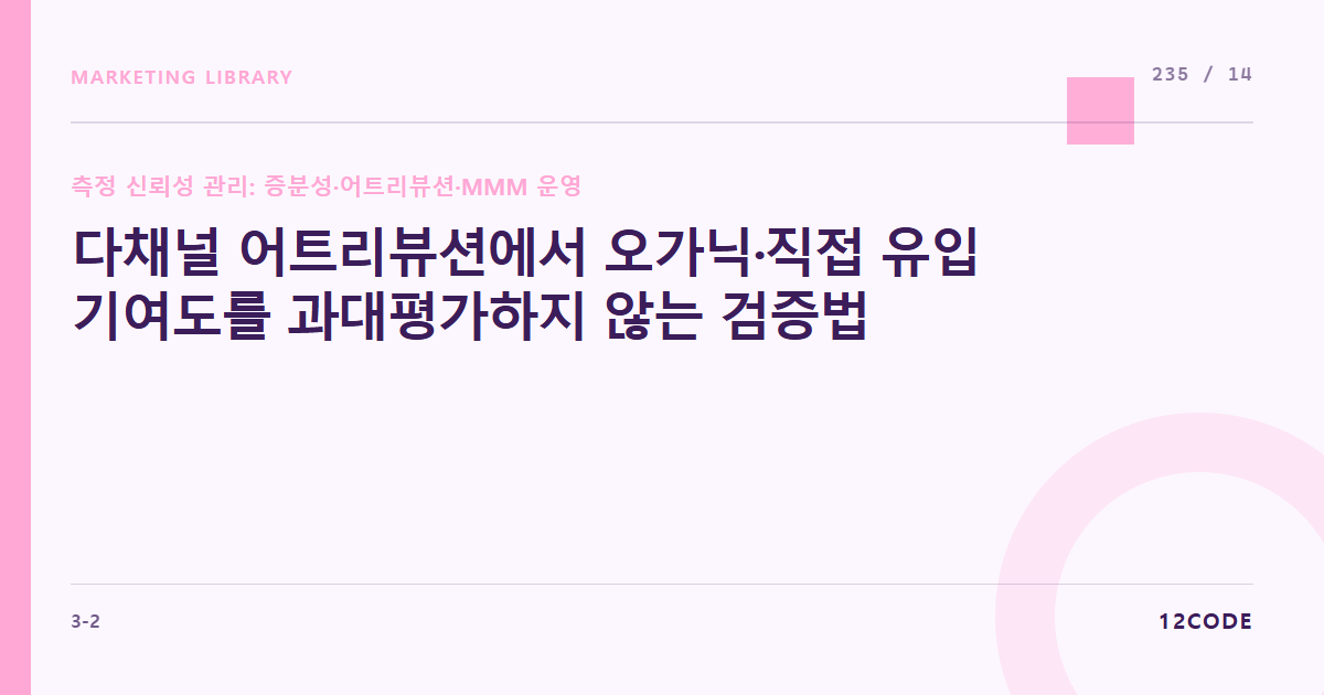 12code 라이브러리 아티클 표지. 다채널 어트리뷰션에서 오가닉·직접 유입 기여도를 과대평가하지 않는 검증법