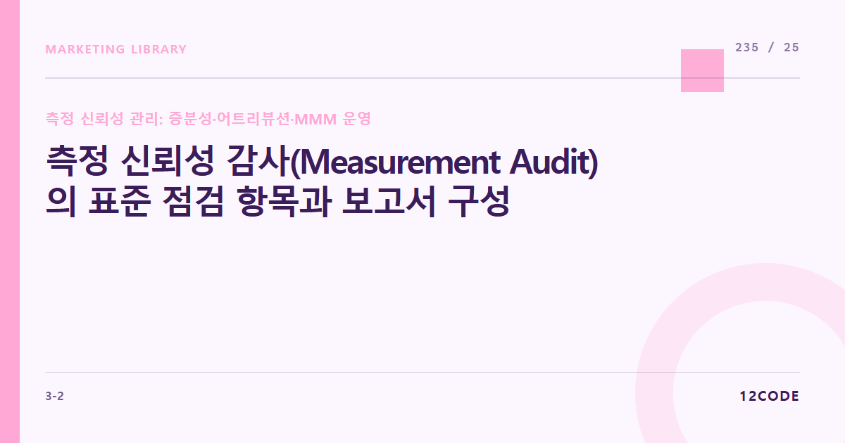 12code 라이브러리 아티클 표지. 측정 신뢰성 감사(Measurement Audit)의 표준 점검 항목과 보고서 구성