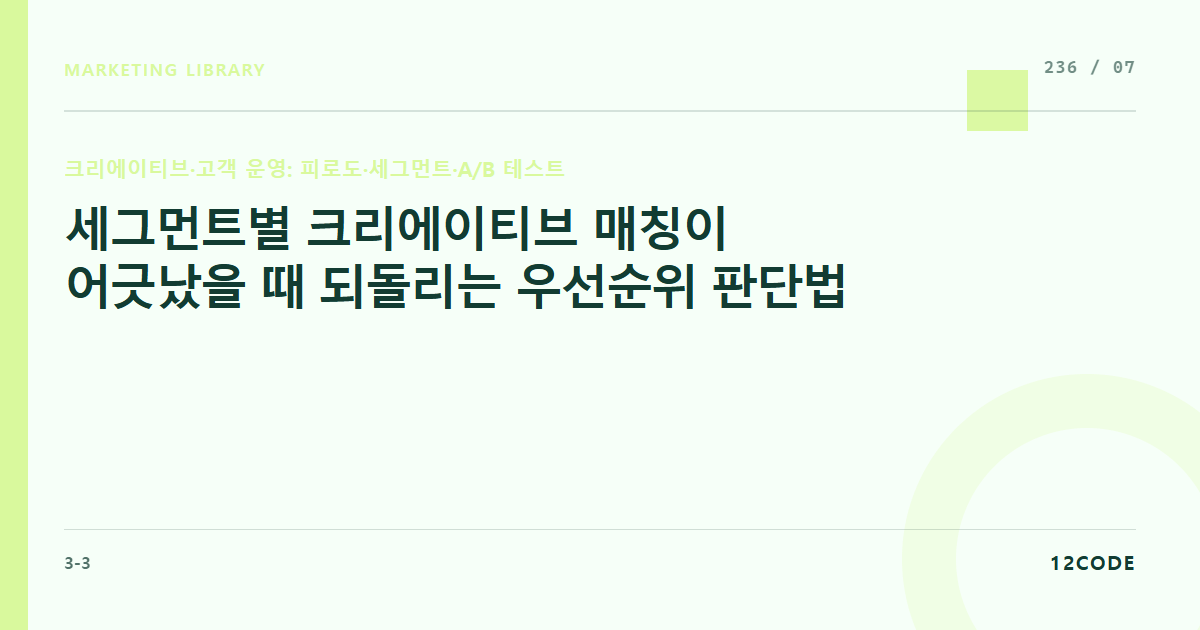 12code 라이브러리 아티클 표지. 세그먼트별 크리에이티브 매칭이 어긋났을 때 되돌리는 우선순위 판단법