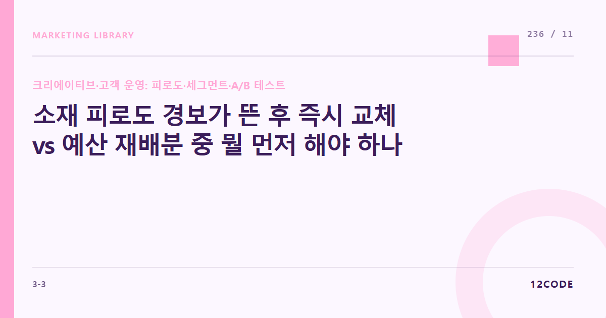 12code 라이브러리 아티클 표지. 소재 피로도 경보가 뜬 후 즉시 교체 vs 예산 재배분 중 뭘 먼저 해야 하나