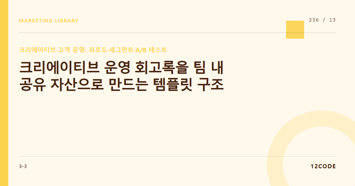 12code 라이브러리 아티클 표지. 크리에이티브 운영 회고록을 팀 내 공유 자산으로 만드는 템플릿 구조