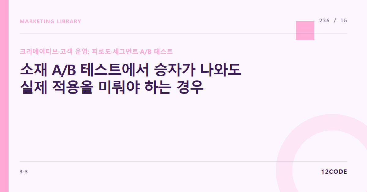 12code 라이브러리 아티클 표지. 소재 A/B 테스트에서 승자가 나와도 실제 적용을 미뤄야 하는 경우