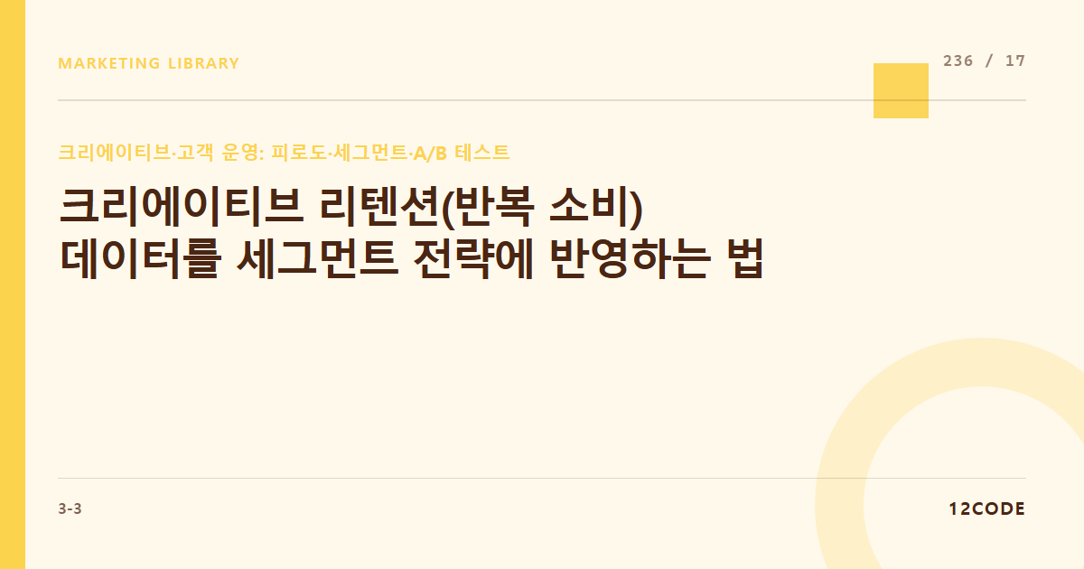 12code 라이브러리 아티클 표지. 크리에이티브 리텐션(반복 소비) 데이터를 세그먼트 전략에 반영하는 법