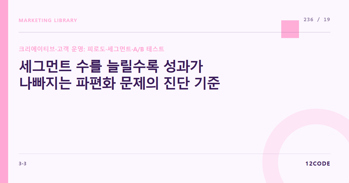 12code 라이브러리 아티클 표지. 세그먼트 수를 늘릴수록 성과가 나빠지는 파편화 문제의 진단 기준