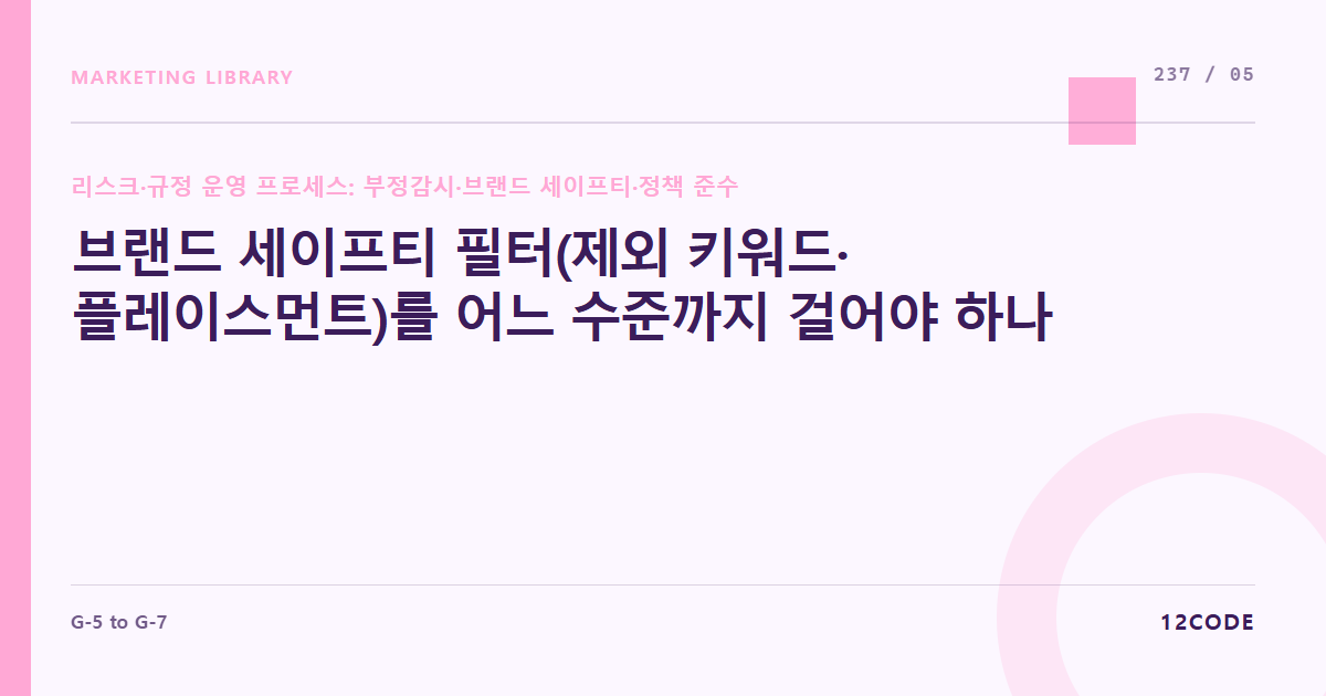 12code 라이브러리 아티클 표지. 브랜드 세이프티 필터(제외 키워드·플레이스먼트)를 어느 수준까지 걸어야 하나