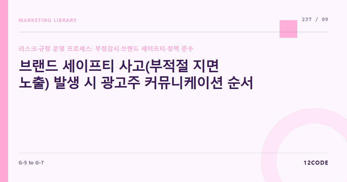 12code 라이브러리 아티클 표지. 브랜드 세이프티 사고(부적절 지면 노출) 발생 시 광고주 커뮤니케이션 순서