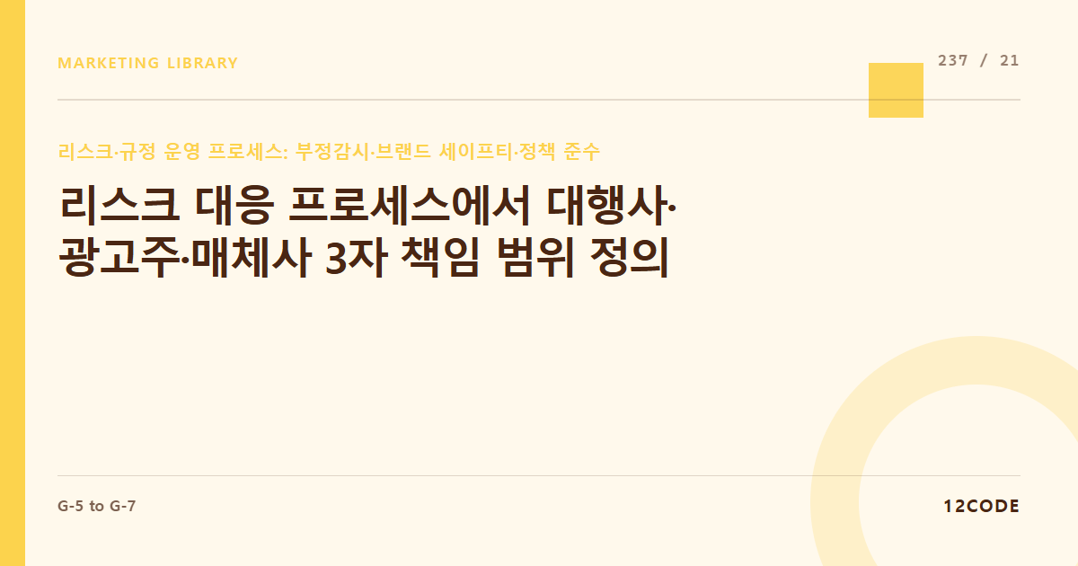 12code 라이브러리 아티클 표지. 리스크 대응 프로세스에서 대행사·광고주·매체사 3자 책임 범위 정의