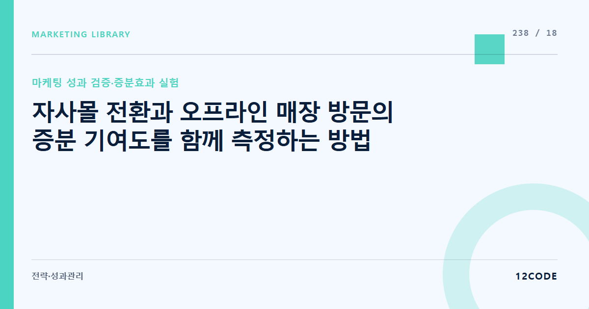 12code 라이브러리 아티클 표지. 자사몰 전환과 오프라인 매장 방문의 증분 기여도를 함께 측정하는 방법