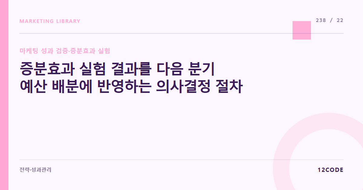 12code 라이브러리 아티클 표지. 증분효과 실험 결과를 다음 분기 예산 배분에 반영하는 의사결정 절차