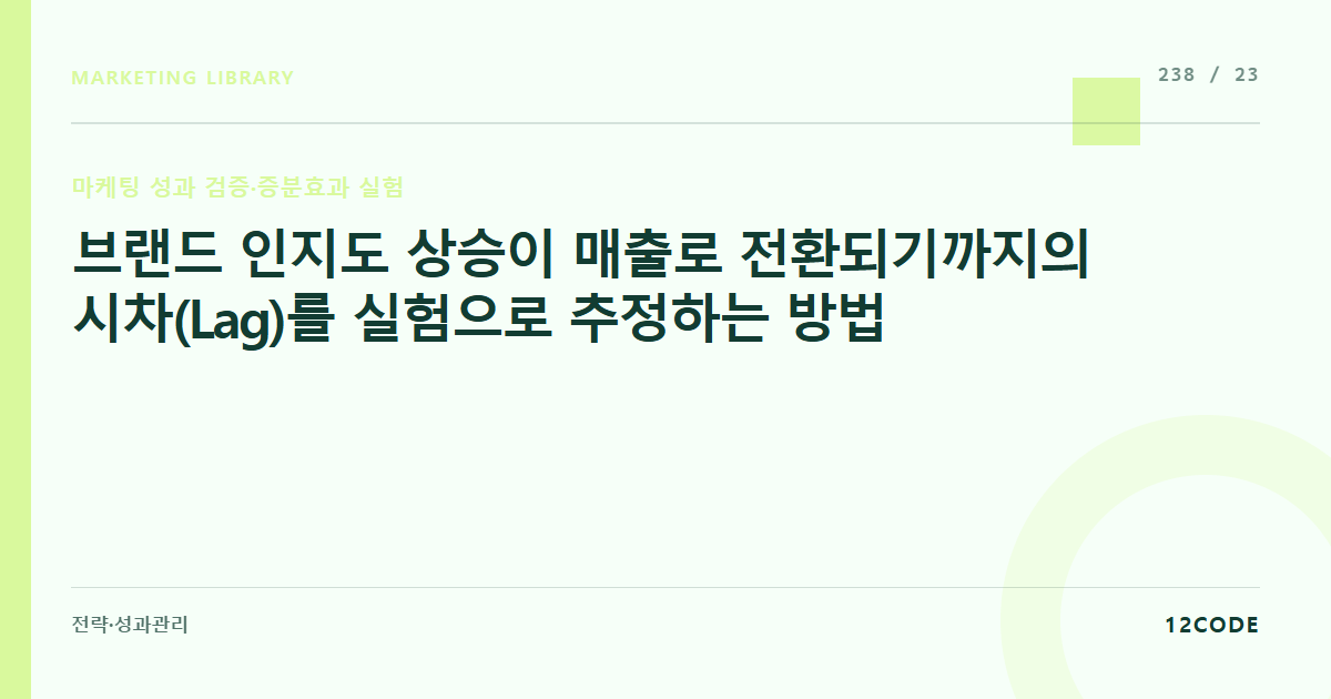 12code 라이브러리 아티클 표지. 브랜드 인지도 상승이 매출로 전환되기까지의 시차(Lag)를 실험으로 추정하는 방법