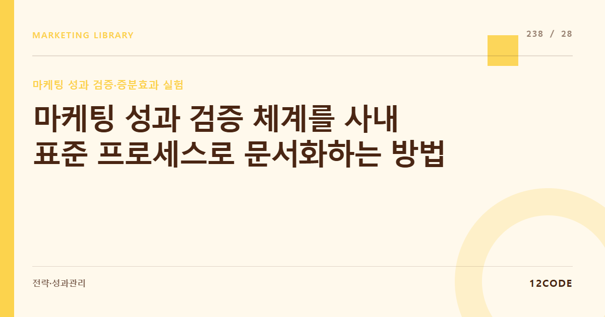 12code 라이브러리 아티클 표지. 마케팅 성과 검증 체계를 사내 표준 프로세스로 문서화하는 방법