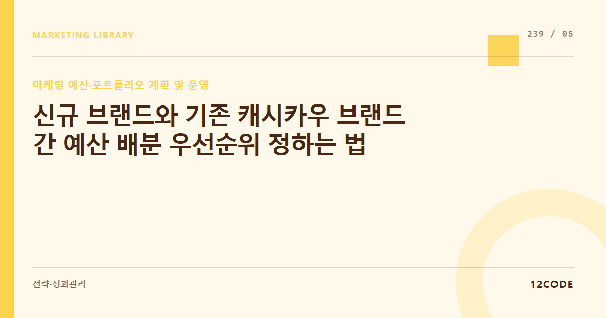 12code 라이브러리 아티클 표지. 신규 브랜드와 기존 캐시카우 브랜드 간 예산 배분 우선순위 정하는 법