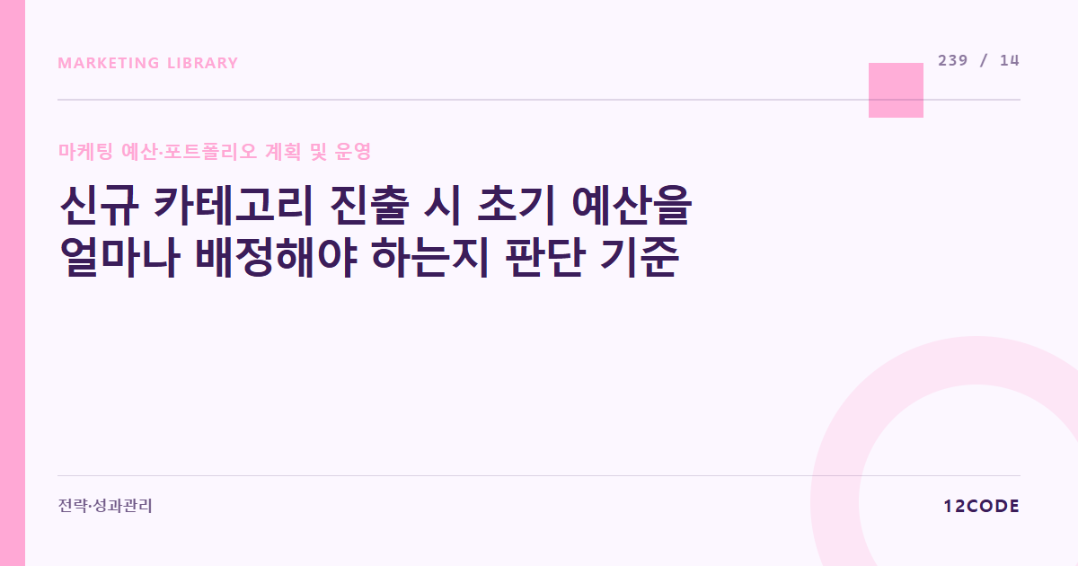 12code 라이브러리 아티클 표지. 신규 카테고리 진출 시 초기 예산을 얼마나 배정해야 하는지 판단 기준