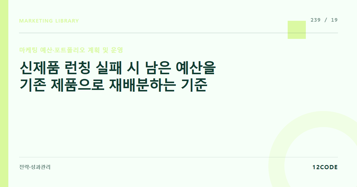 12code 라이브러리 아티클 표지. 신제품 런칭 실패 시 남은 예산을 기존 제품으로 재배분하는 기준