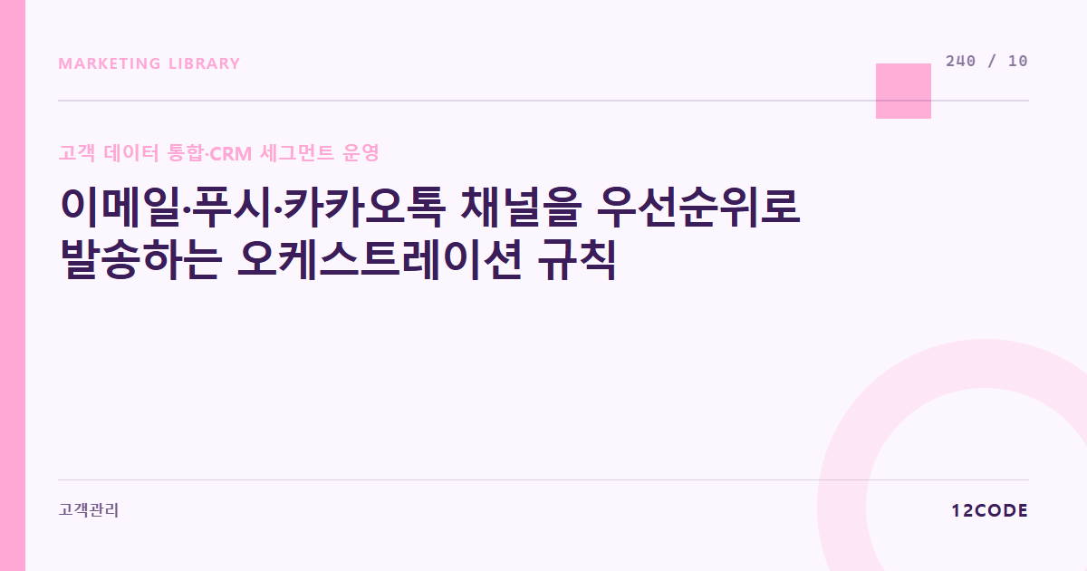 12code 라이브러리 아티클 표지. 이메일·푸시·카카오톡 채널을 우선순위로 발송하는 오케스트레이션 규칙