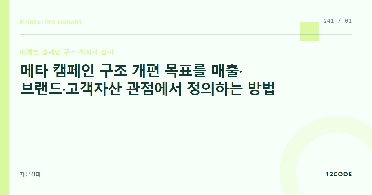 12code 라이브러리 아티클 표지. 메타 캠페인 구조 개편 목표를 매출·브랜드·고객자산 관점에서 정의하는 방법