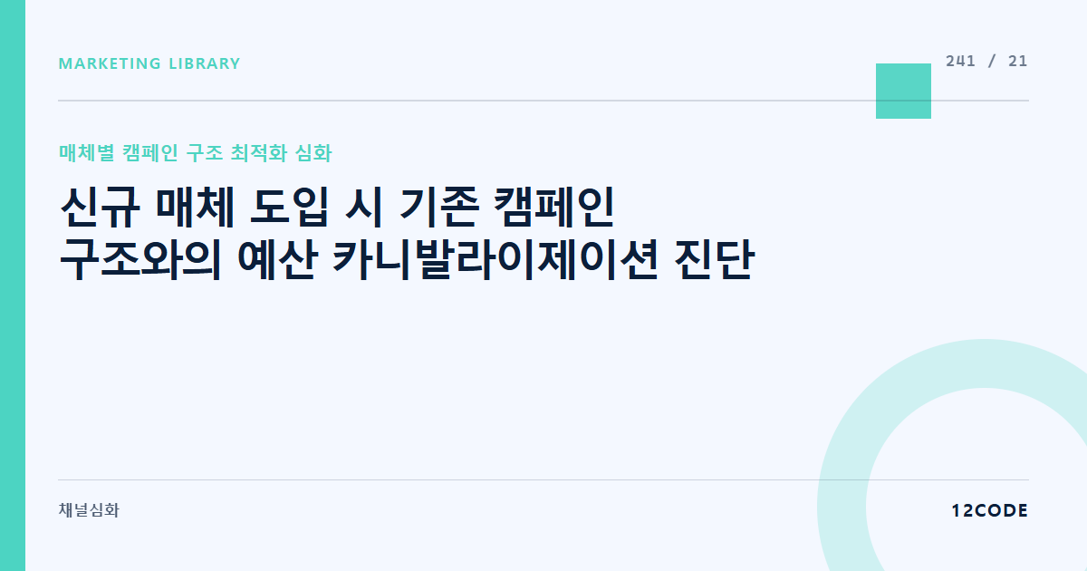 12code 라이브러리 아티클 표지. 신규 매체 도입 시 기존 캠페인 구조와의 예산 카니발라이제이션 진단