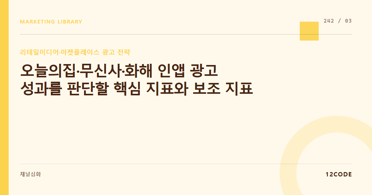 12code 라이브러리 아티클 표지. 오늘의집·무신사·화해 인앱 광고 성과를 판단할 핵심 지표와 보조 지표