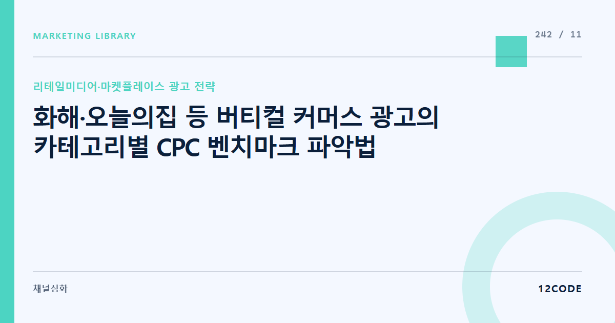 12code 라이브러리 아티클 표지. 화해·오늘의집 등 버티컬 커머스 광고의 카테고리별 CPC 벤치마크 파악법