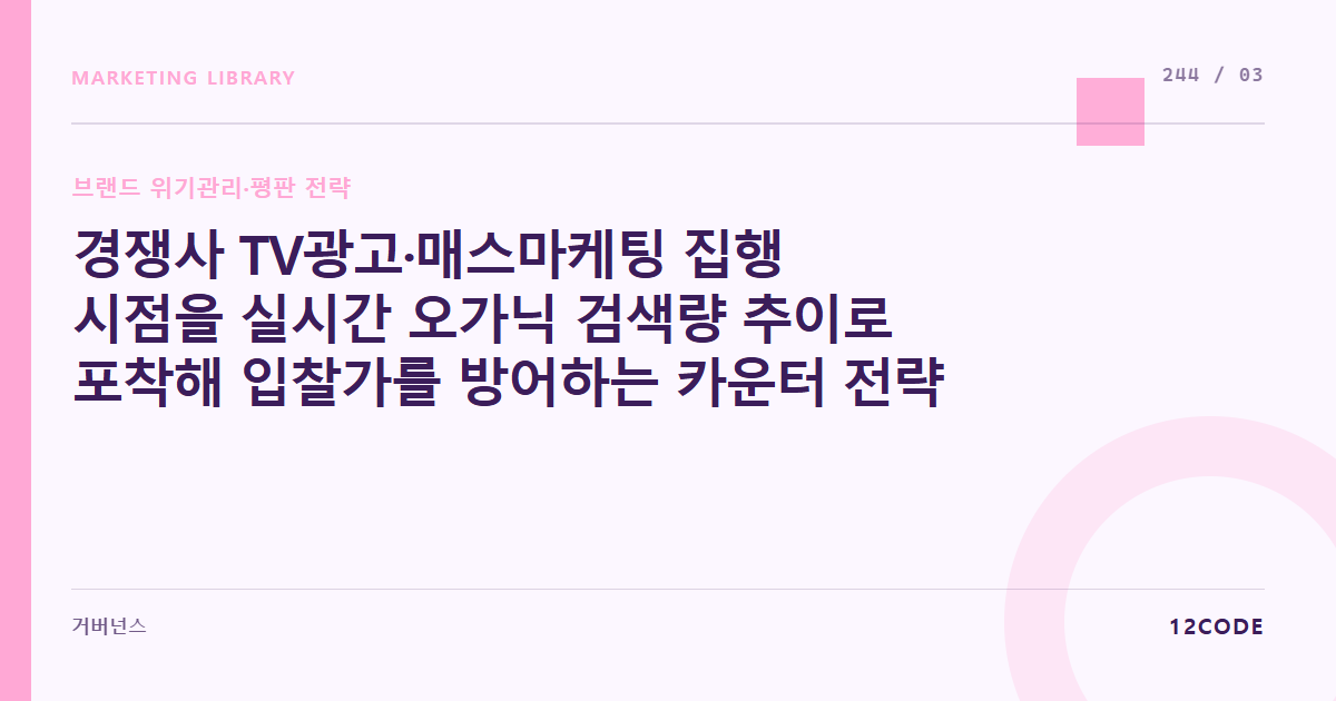12code 라이브러리 아티클 표지. 경쟁사 TV광고·매스마케팅 집행 시점을 실시간 오가닉 검색량 추이로 포착해 입찰가를 방어하는 카운터 전략
