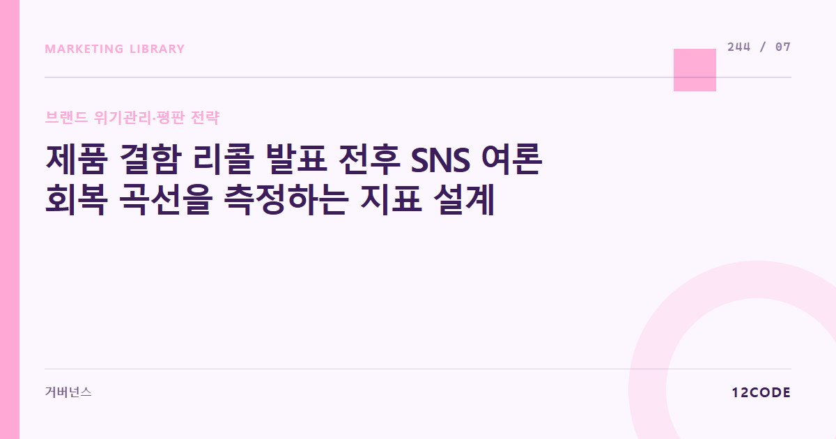 12code 라이브러리 아티클 표지. 제품 결함 리콜 발표 전후 SNS 여론 회복 곡선을 측정하는 지표 설계