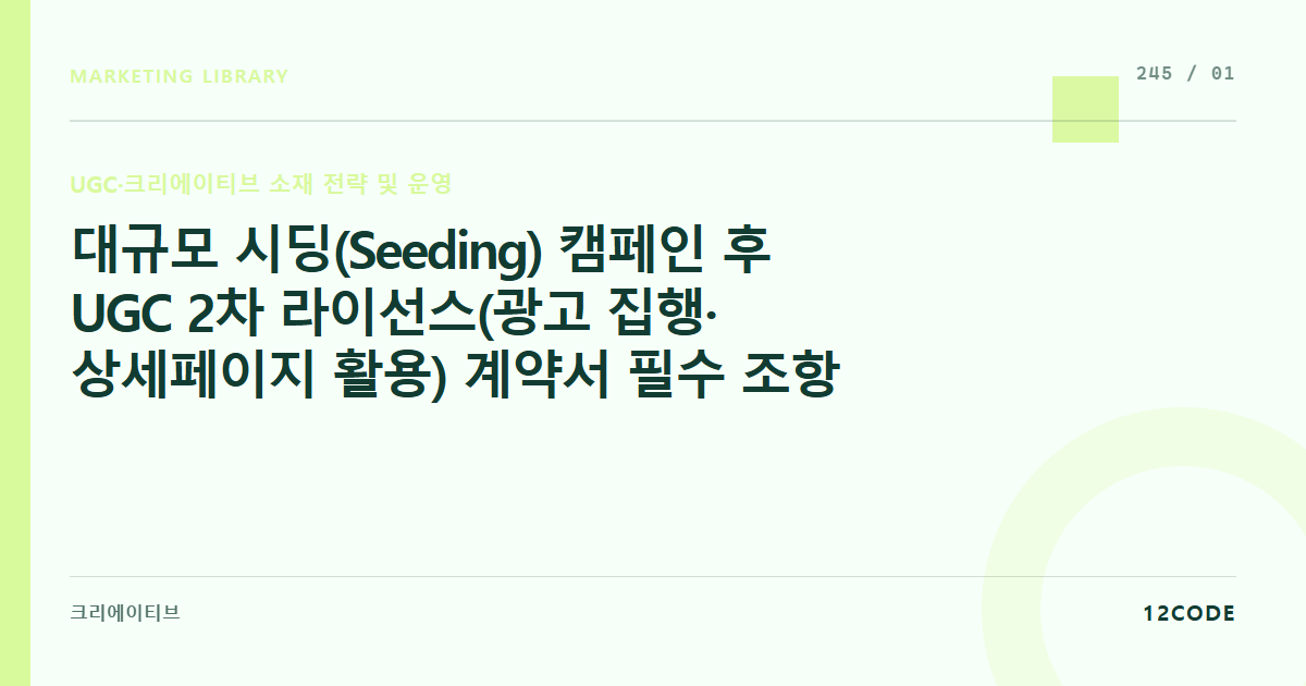 12code 라이브러리 아티클 표지. 대규모 시딩(Seeding) 캠페인 후 UGC 2차 라이선스(광고 집행·상세페이지 활용) 계약서 필수 조항