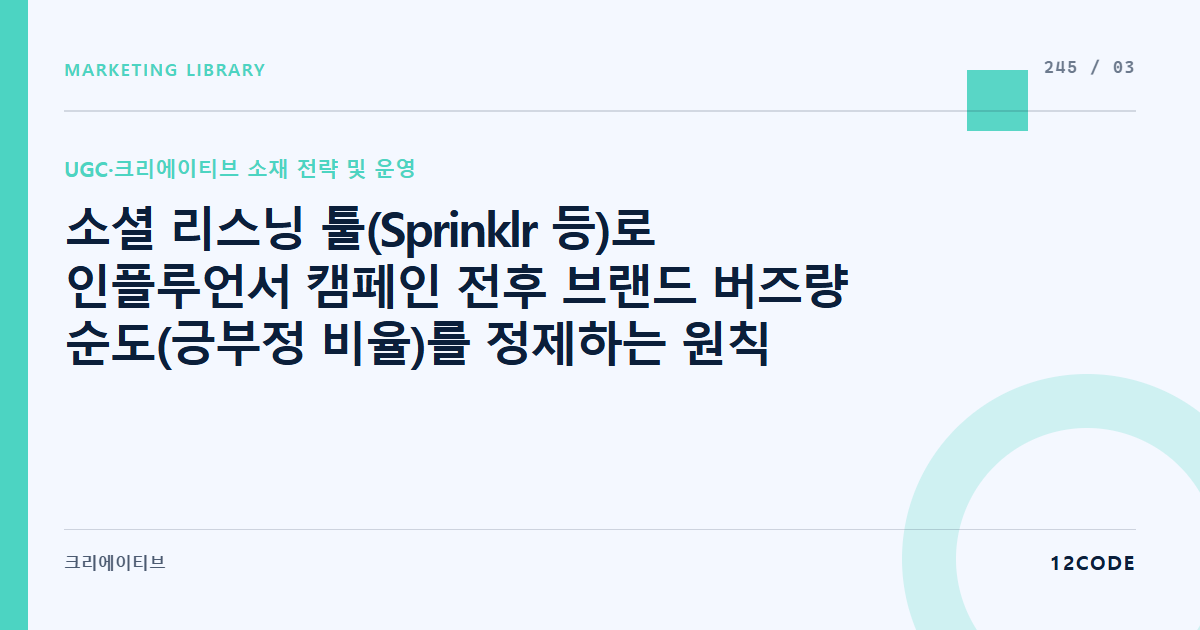 12code 라이브러리 아티클 표지. 소셜 리스닝 툴(Sprinklr 등)로 인플루언서 캠페인 전후 브랜드 버즈량 순도(긍부정 비율)를 정제하는 원칙
