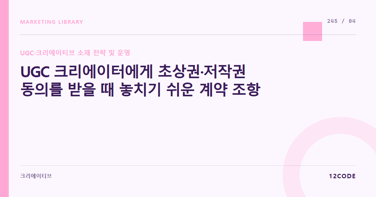 12code 라이브러리 아티클 표지. UGC 크리에이터에게 초상권·저작권 동의를 받을 때 놓치기 쉬운 계약 조항