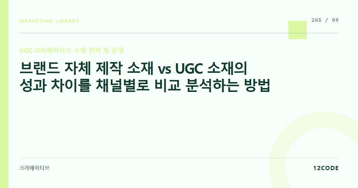 12code 라이브러리 아티클 표지. 브랜드 자체 제작 소재 vs UGC 소재의 성과 차이를 채널별로 비교 분석하는 방법