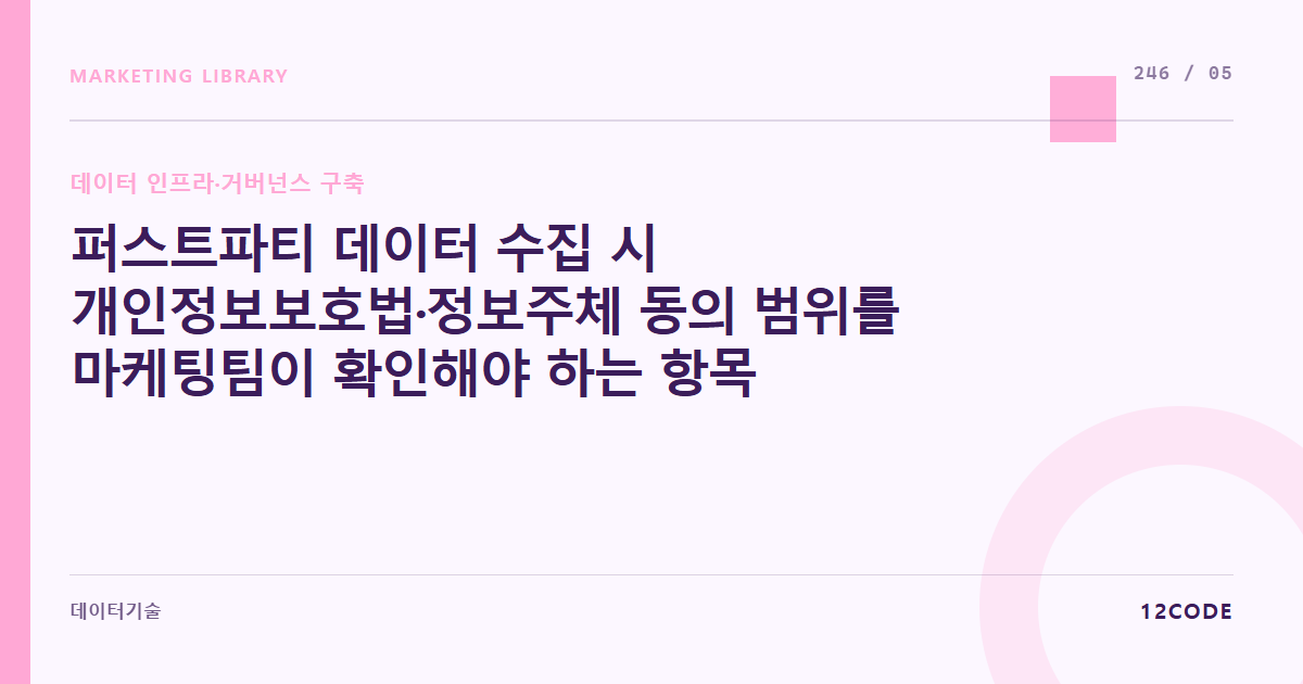 12code 라이브러리 아티클 표지. 퍼스트파티 데이터 수집 시 개인정보보호법·정보주체 동의 범위를 마케팅팀이 확인해야 하는 항목