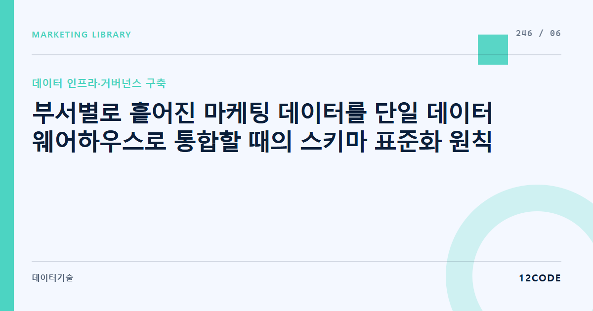 12code 라이브러리 아티클 표지. 부서별로 흩어진 마케팅 데이터를 단일 데이터 웨어하우스로 통합할 때의 스키마 표준화 원칙